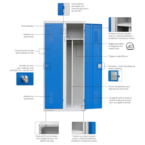 Vestiaire Chantier DBA Armoire, depuis 1994