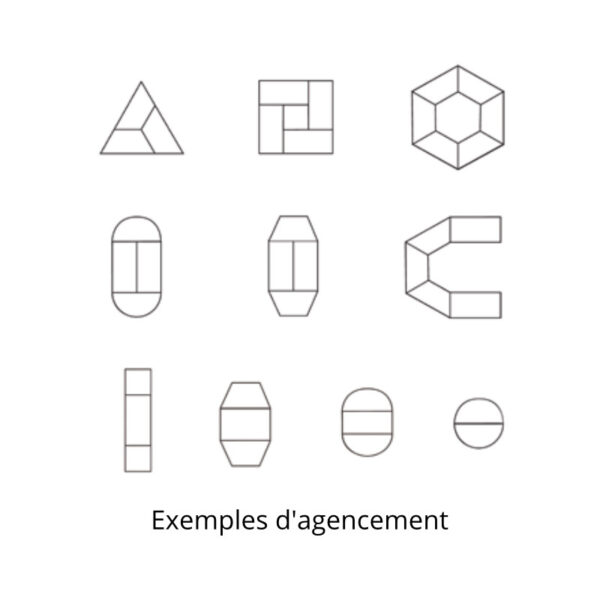 Exemple Agencement Table de Réunion Polyvalente
