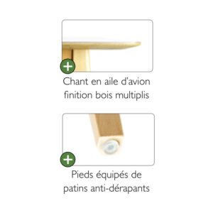 Table de Réunion Gamme MUSE Détails