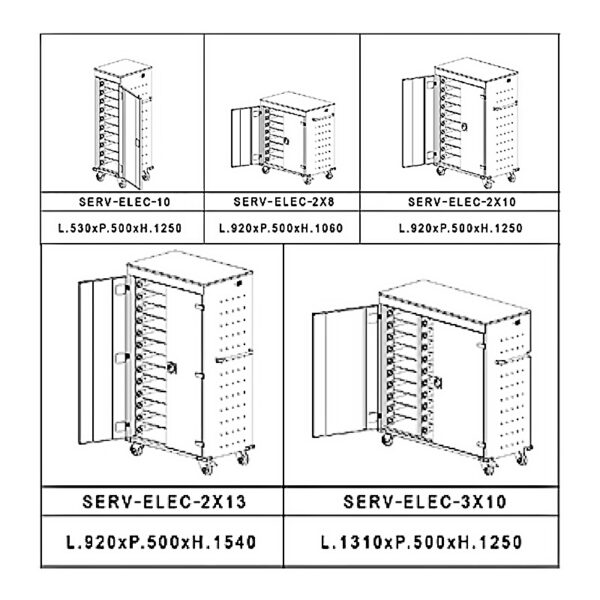 Armoire Mobile PC Portables & Tablettes Tactiles